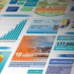 Graphics Bri led Rail Services Foster Global Connectivity 