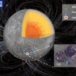 Change 6 Moon Samples Unveils Surprising Magnetic Field Resurgence 