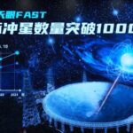 Chinas Fast Telescope Identifies over 1000 Pulsars Video Poster 