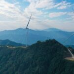 Chinas Role in Reshaping Global Sustainability 