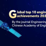 Chinese Academy Unveils 2024s Top 10 Global Engineering Achievements 
