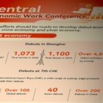 Graphicschinas Diverse Consumption Scenarios to Tap Domestic Demand 