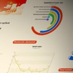 Graphics Chinas Incremental Stimulus Stabilizes Economy 