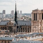 Live View of Notre Dame in Paris 