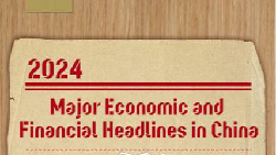 Major economic and financial events in China: 2024