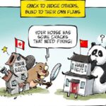 Quick to Judge Others Blind to Their Own Flaws 