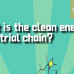 What is the Clean Energy Industrial Chain 