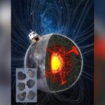 Change 5 Samples Reveal Moons Weak but Persistent Magnetic Field 