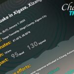 Chart of the Day 95 Dead in Xizang M68 Quake Rescue Efforts Ongoing 