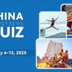 China Weekly News Quiz January 6 12 2025 