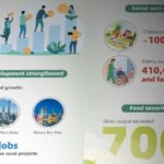 China to Boost Subsidies for Phones Tablets and Smartwatches in 2025 