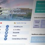 Graphics China republic of Congo Relations Get New Momentum 