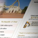Graphics China Chad See Mutually Beneficial Cooperation 