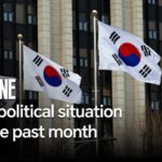 Timeline Roks Political Situation over the Past Month 