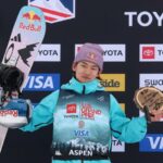 Chinas Su Yiming Earns Silver at Fis Snowboard World Cup in Aspen 