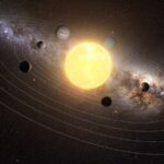 Live Watch Seven Planets Line Up in the Sky Video Poster 