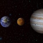 Rare Seven planet Alignment Visible to the Naked Eye Globally 