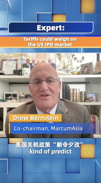# - My News! Tariffs Could Weigh on Us Ipo Market Expert Video Poster