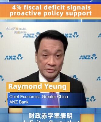 China’s 4% Fiscal Deficit Signals Proactive Economic Strategy, Says ANZ Economist 4% fiscal deficit signals proactive policy support: ANZ's economist video poster