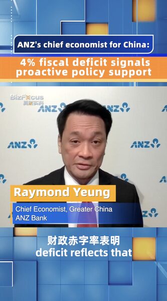 # - My News! 4 Fiscal Deficit Signals Proactive Policy Support Anzs Economist Video Poster