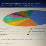 Graphics What to Know About Us ukraine Minerals Deal 