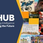Aihub Powering Global Storytelling with Multilingual Ai Video Poster 