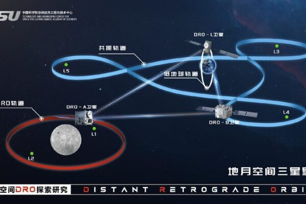# - My News! China Achieves Its 1st Lunar distance Satellite Laser Ranging