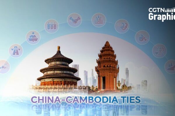 China and Cambodia deepen bilateral ties across multiple fronts