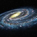 Chinese Astronomers Discover 1300 New Quasars Behind Galactic Plane 