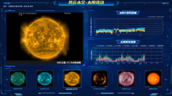 China Unveils ‘FengYun Space’ System to Boost Space Weather Forecasting 'FengYun Space' operational system for space weather released