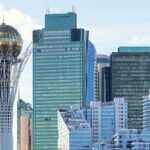 How China and Kazakhstan Fall in Sync Through Reel Connections 