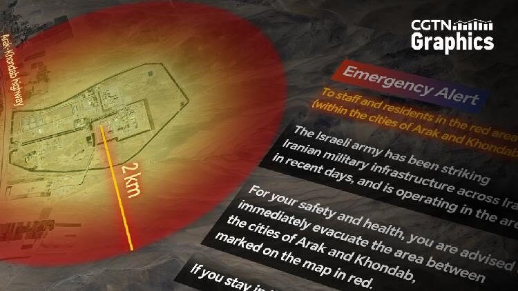 # - My News! Israel Issues Evacuation Warning to Residents Near Arak Reactor