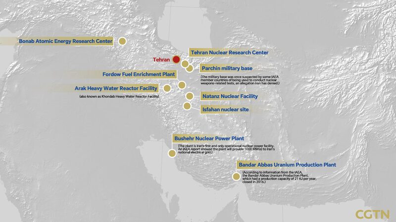 # - My News! Israel Targets Nuclear Sites in Irans Natanz and Arak Overnight