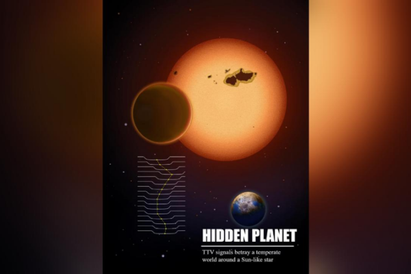 New Earth sized Planet Detected in Habitable Zone with Novel Method 