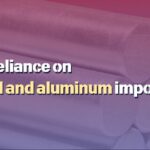 Us Reliance on Steel and Aluminum Imports 