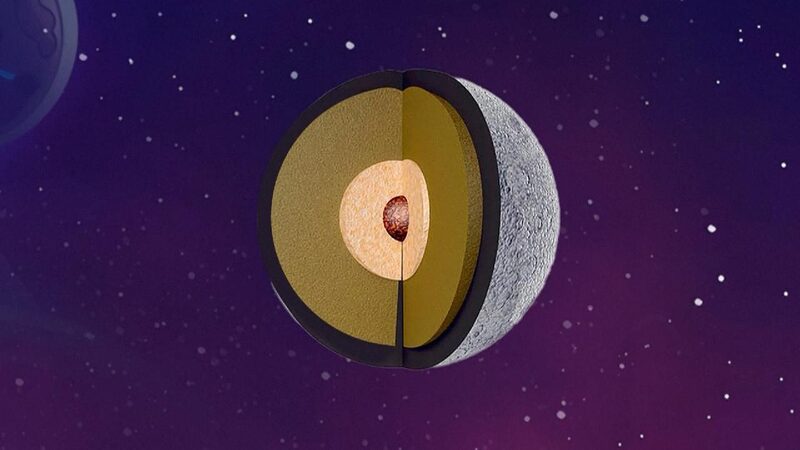 Chinas Change 7 to Carry a Seismograph 2026 Launch Targeted 