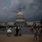 Questionnaire on Uss comprehensive Tax Cut and Spending Bill 